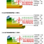 日照不饱和树脂地坪，不饱和树脂防腐地坪,防腐蚀地坪施工厂家-缩略图2